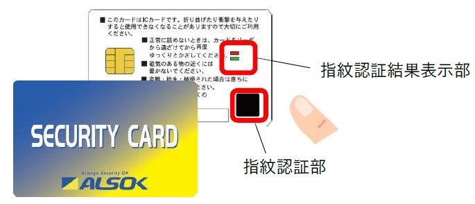 ALSOK指紋認証カード